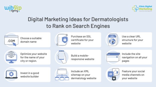 Why Every Dermatologist Needs a Strong Online Presence in 2025!